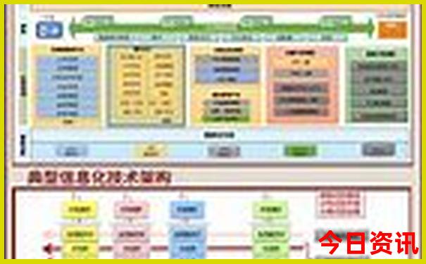 中国女孩最开放的城市